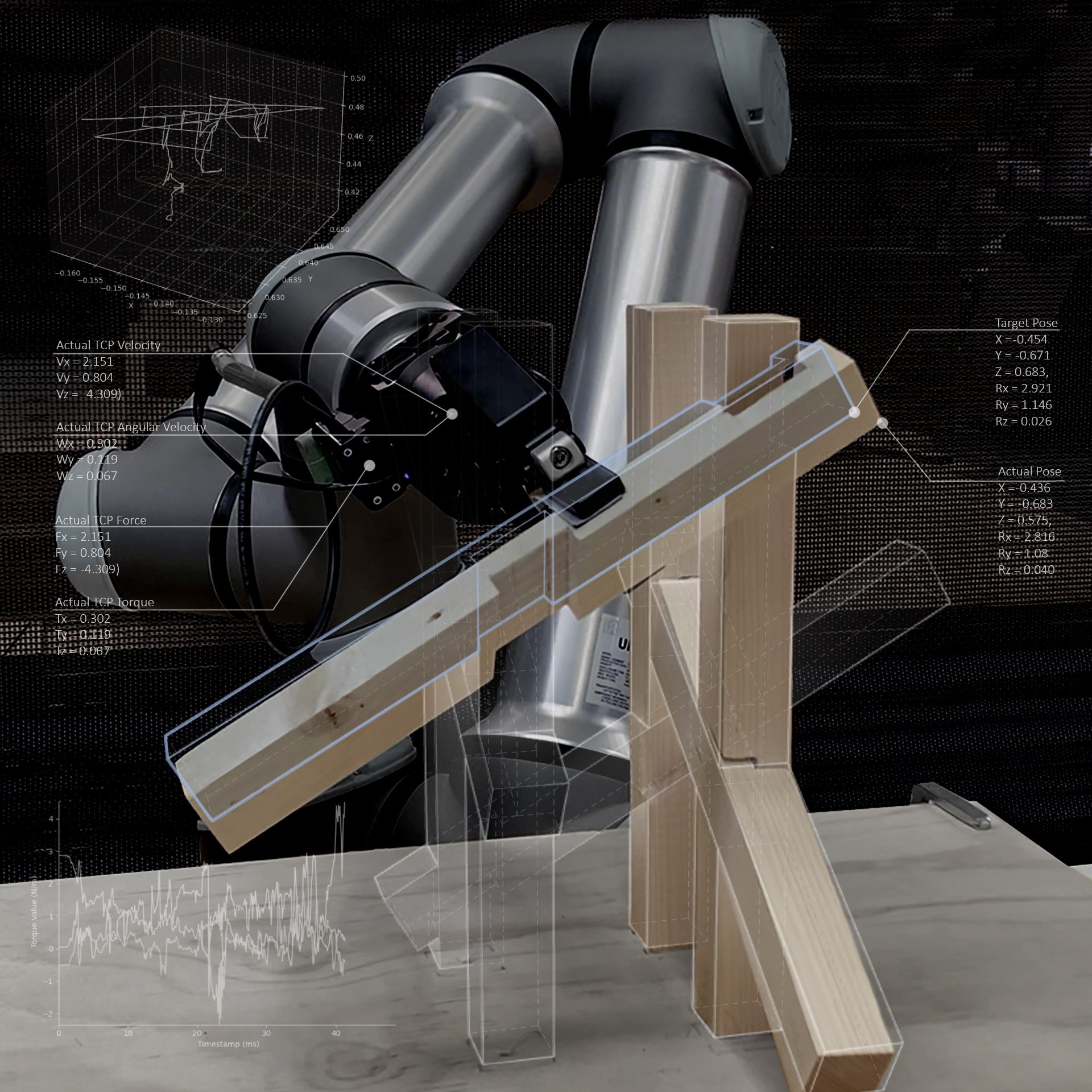 Deep Reinforcement Learning for Wood Structure Assembly