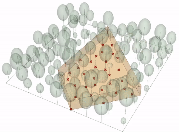 Geometry Optimization